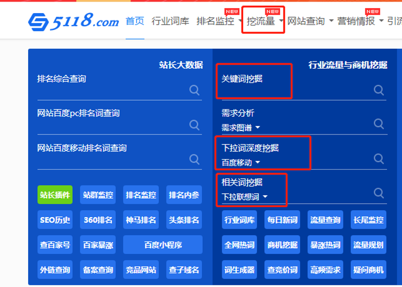 站群软件在电商行业的革新