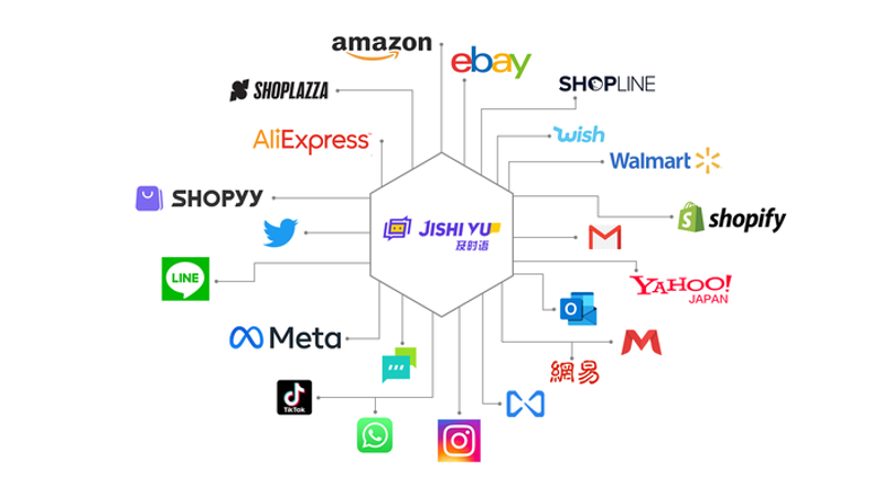 AI站群程序：构筑新时代网站集群新生态