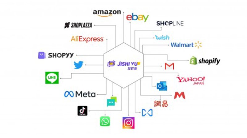站群程序行业动态：一场技术革新与市场博弈的较量